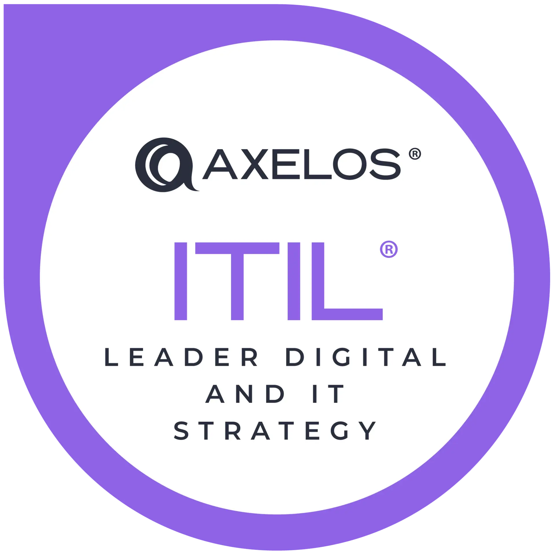 Authorized ITIL Training | Applied Technology Academy - Applied